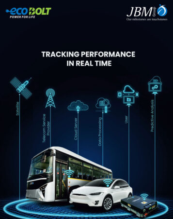 Telematics Bus Downloads - JBM Group